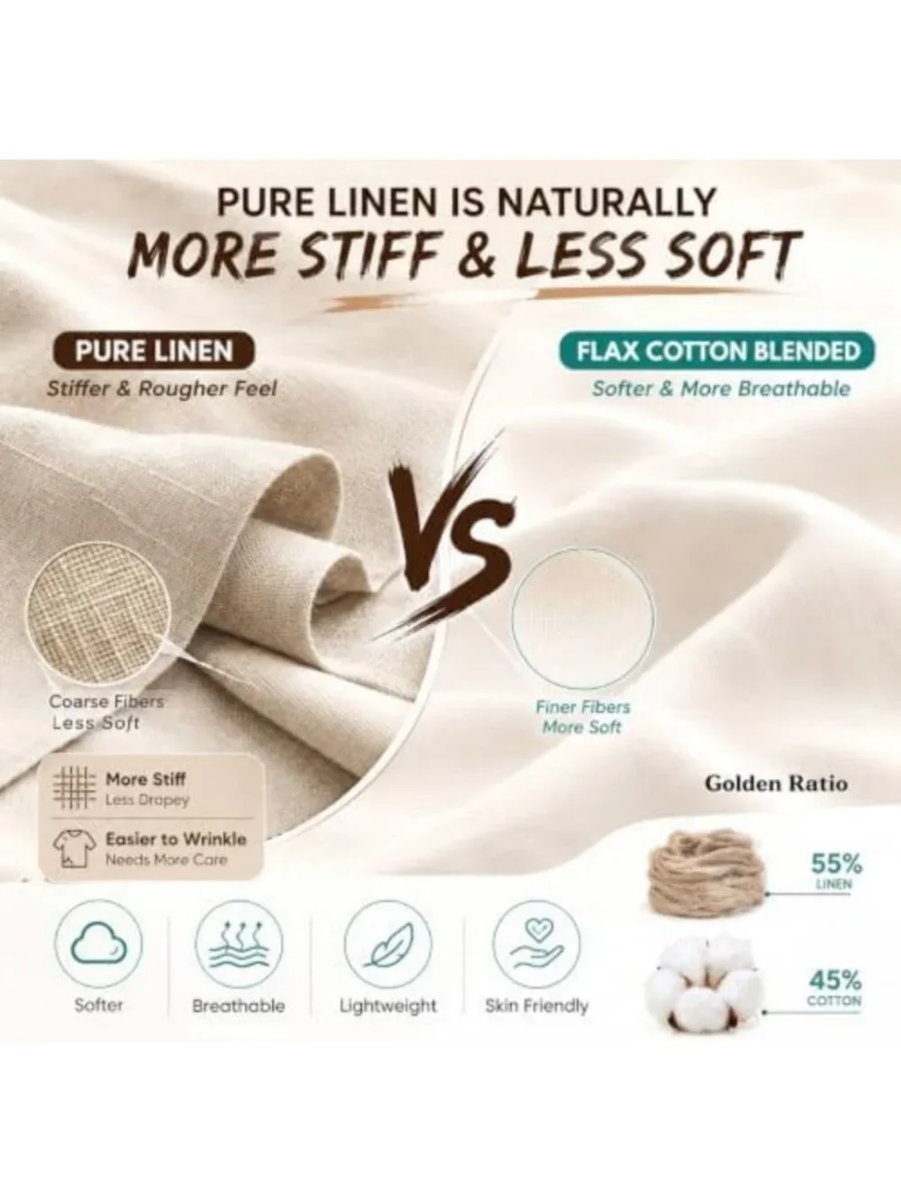 Luxurious Belgian Linen Sheet Set - 4 Pieces, Soft Breathable Farmhouse Bedding